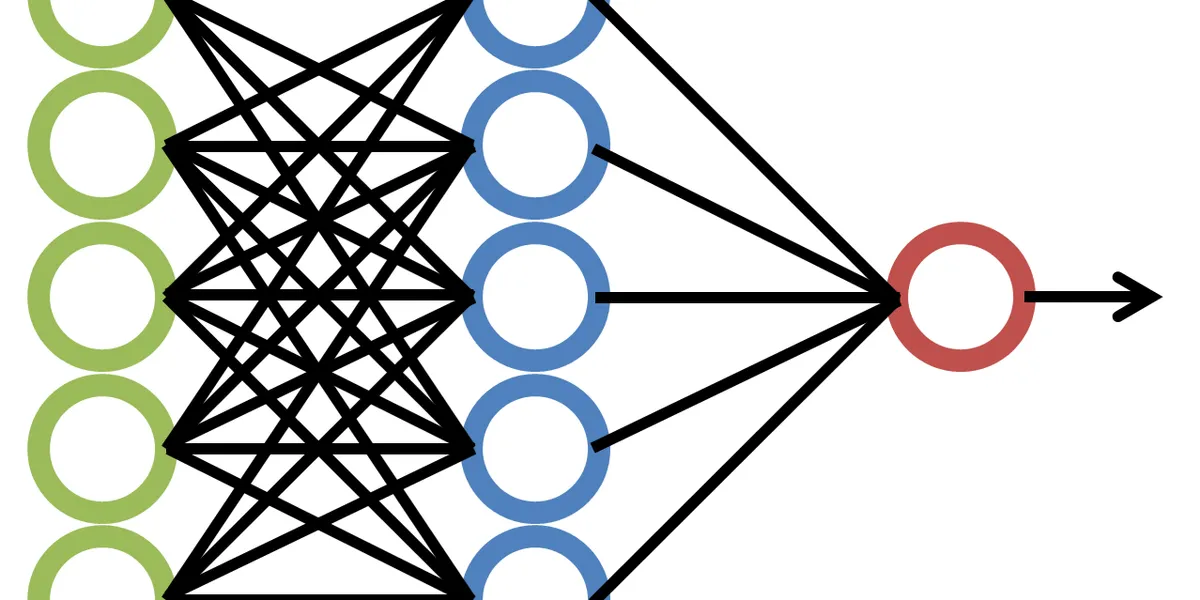 Visualization of Multi-Head Attention